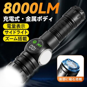 d LED  Px [d ^ drc \ COB TCh Cg A~ nfBCg h y h pi nk d ΍ USB SOS x