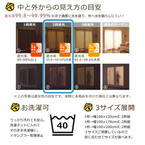楽天市場 ドラえもん I M Doraemon 2級 遮光 遮熱 カーテン 幅100 0cm丈 2枚セット Sanrio サンリオ Sanriozone どらえもん 丸洗い可 キャラクター Sb 507 S すてきらいふ
