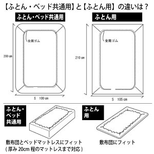 楽天市場 ハローキティ Hello Kitty 布団カバー シーツ ピローケース 枕カバー 豪華3点セット シングル Sb 327 Sanrio Zone Sanrio サンリオ 洗える 丸洗いok キティ Hello Kitty ベッドシーツ 敷布団カバー フィットシーツ 寝具 すてきらいふ 楽天市場 ハローキティ Hello Kitty 布団カバー シーツ ピローケース 枕カバー 豪華3点セット シングル Sb 327 Sanrio Zone Sanrio サンリオ 洗える 丸洗いok キティ Hello Kitty ベッドシーツ 敷布団カバー フィットシーツ 寝具 すてきらいふ
