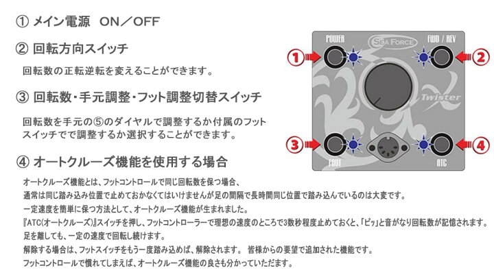 楽天市場】S&F マイクログラインダー Twister X : シーフォース 楽天市場店