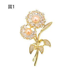 u[` RT[W t[ `[t hX X[c  p[eB[ 񎟉 w  Ǝ  Mtg fB[X  xz93