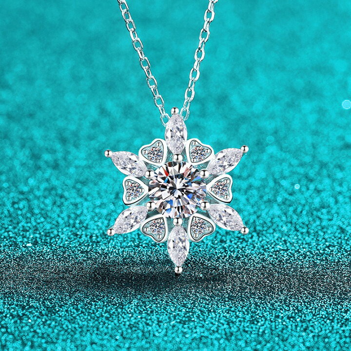 楽天市場】モアサナイト ネックレス 1ct シルバー925 ペンダント 