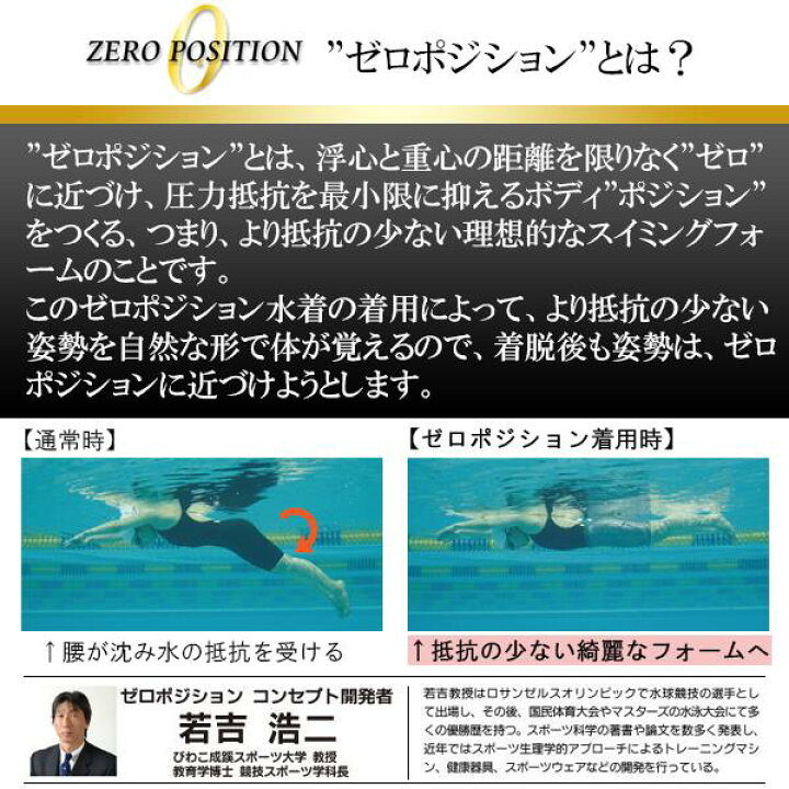 楽天市場】ZERO POSITION ゼロポジション プロフェッショナル ハイ 