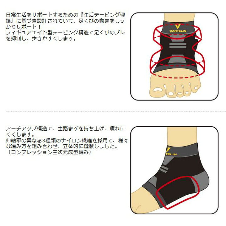 バンテリンサポーター足首ｌ バンテリン サポーター1 518円 新版 サポーター1 518円
