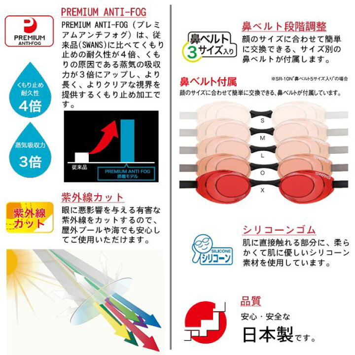 957円 人気の贈り物が SWANS スワンズ スイミングゴーグル 水泳 フィットネス用 プレミアムアンチフォグ SW-43PAF BNAV 957円 人気の贈り物が SWANS スワンズ スイミングゴーグル 水泳 フィットネス用 プレミアムアンチフォグ SW-43PAF BNAV
