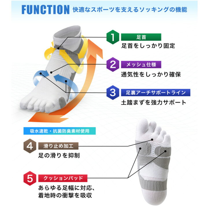 楽天市場】(パケット便送料無料)phiten ファイテン 足王 ソッキング 5本指 レディース 22〜24cm スポーツソックス/靴下 AL93**** : Sealass 楽天市場】(パケット便送料無料)phiten ファイテン 足王 ソッキング 5本指 レディース 22〜24cm スポーツソックス/靴下 AL93**** : Sealass