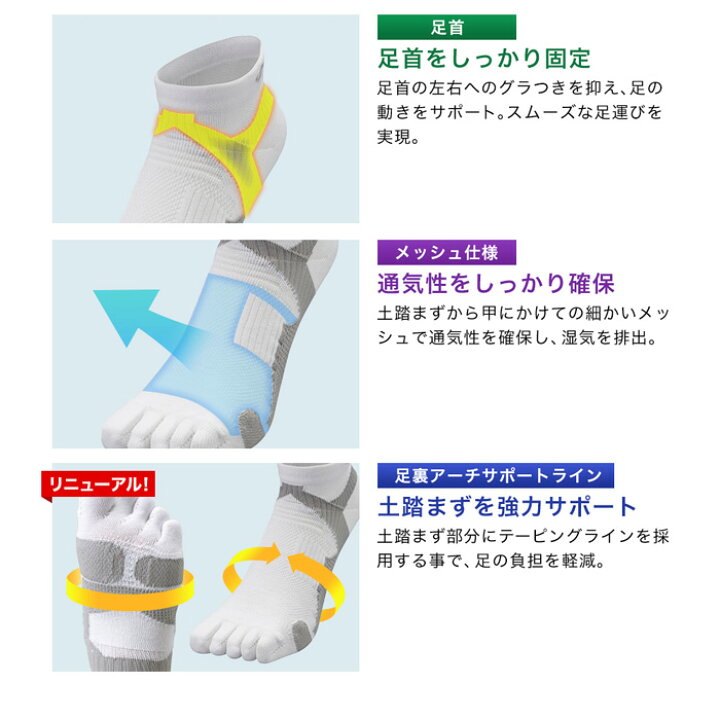 楽天市場】(パケット便送料無料)phiten ファイテン 足王 ソッキング 5本指 レディース 22〜24cm スポーツソックス/靴下 AL93**** : Sealass 楽天市場】(パケット便送料無料)phiten ファイテン 足王 ソッキング 5本指 レディース 22〜24cm スポーツソックス/靴下 AL93**** : Sealass
