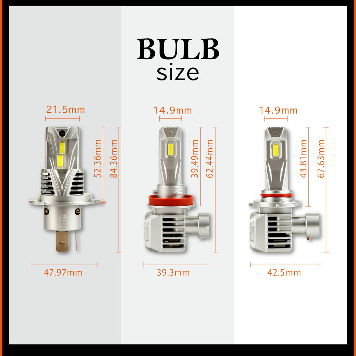 SUZUKI用の非純正品 アルト ラパン H27.6〜# HE33S ヘッドライト(LO)[H4] LED H4 HI/LO 2個入り 12V 24V 6ヶ月保証