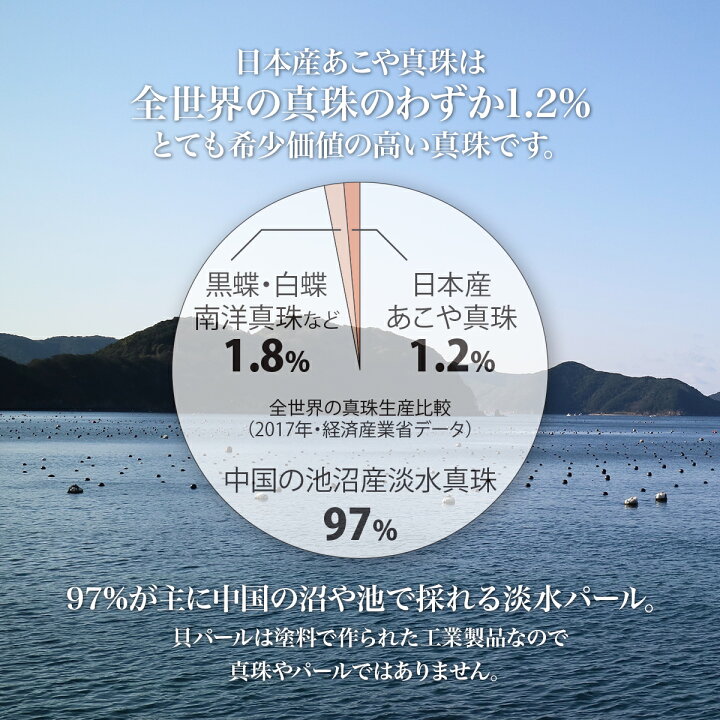 楽天市場 あこや真珠 黒蝶貝 シェル 革紐 ロング ペンダント レディース 70 75cm 8 0 8 5mm 本革コード アコヤ 真珠 パール アクセサリー ネックレス プレゼント 保管用ケース付 Seashore シーショア 送料無料 3437 Seashore 宇和島あこや真珠