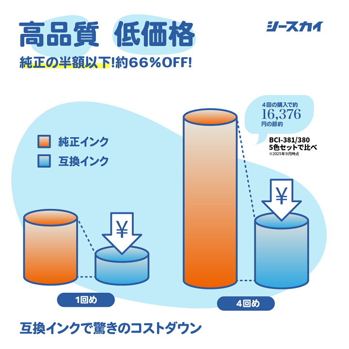 楽天市場】PFI-706MBK PFI-706BK PFI-706C PFI-706M PFI-706Y PFI