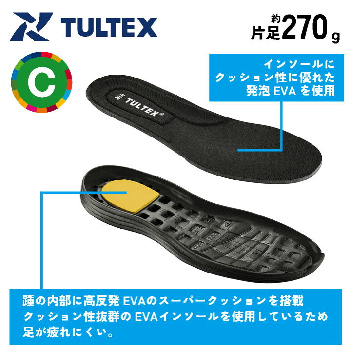 楽天市場 セーフティシューズ 安全靴 軽量 Tultex タルテックス 男女兼用 メンズ レディース アイトス Aitoz 作業用靴 先芯 マジック スニーカー 疲れにくい Az 作業着 空調服 防寒着season Tk
