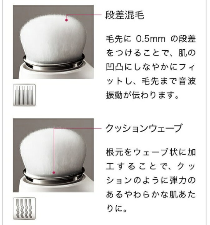 楽天市場】リファクリア ReFa CLEAR 洗顔ブラシ MTG 国内正規品 3D 