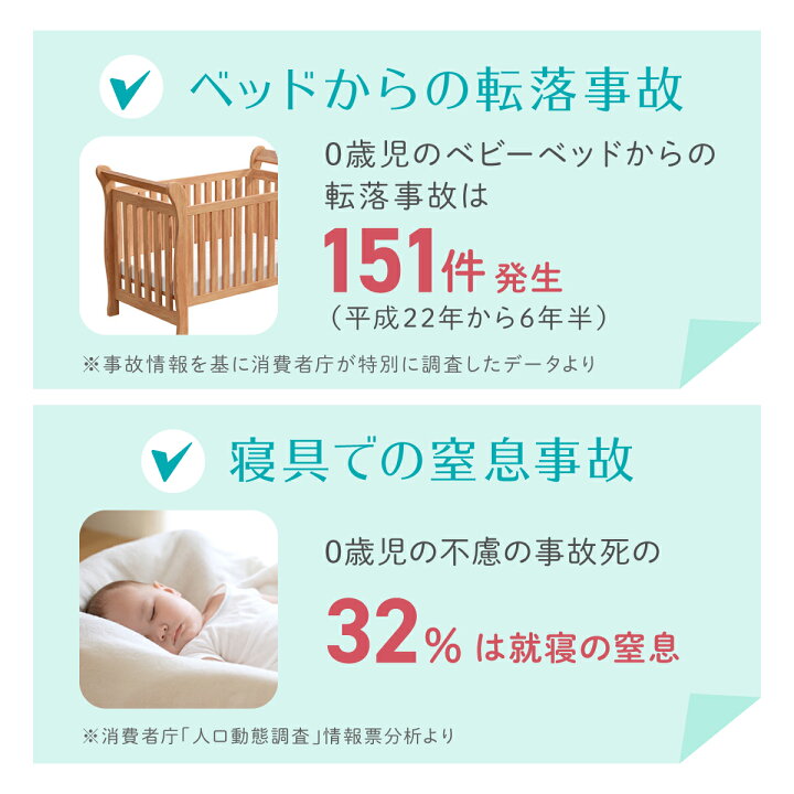 楽天市場】【 BabySmile公式 】 乳児用体動センサ ベビーアラーム E 