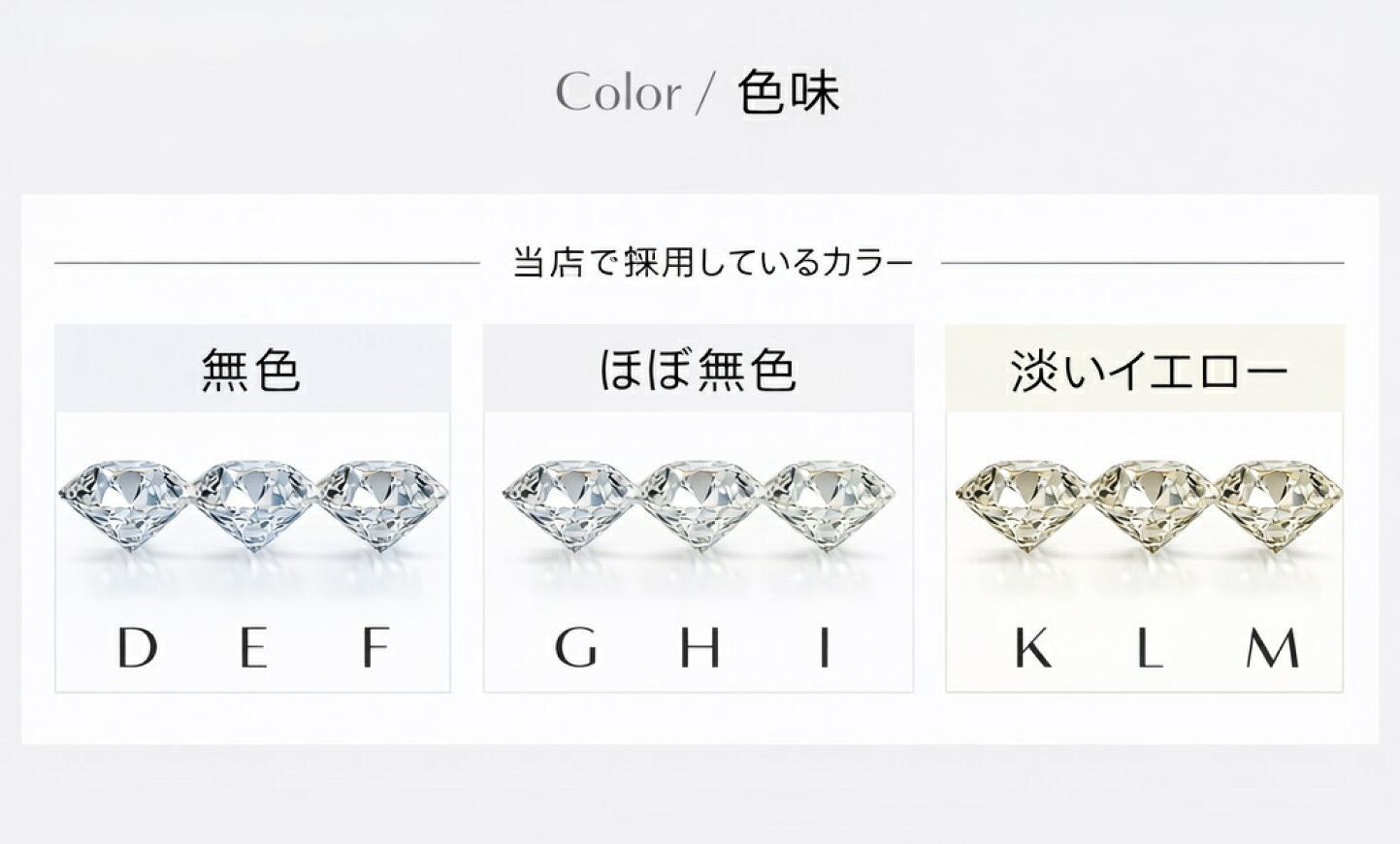 楽天市場 | seasukii（シースキー）公式 - ?モアサナイトとは？