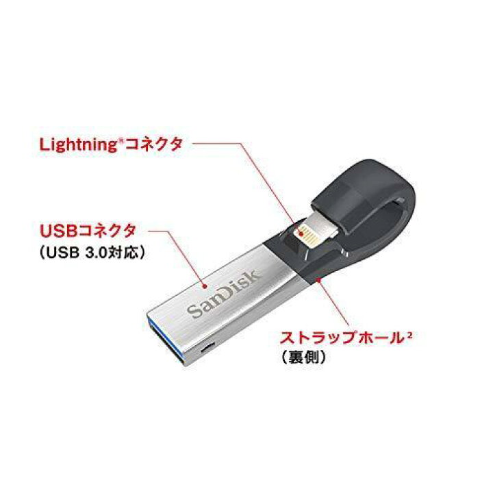 楽天市場】【新品 正規品】 SanDisk iXpand Slim フラッシュドライブ 