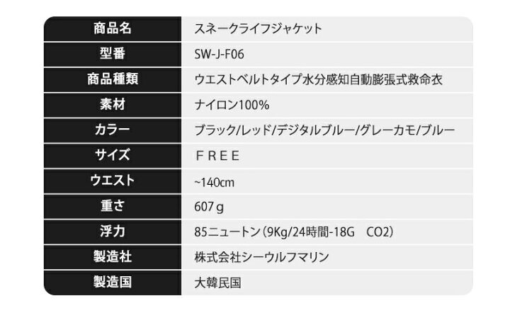 経典 SEAWOLF 桜マーク ライフジャケット タイプA 救命胴衣 自動?手動膨脹式 SW-J-F03 肩掛け グレーカモ シー fucoa.cl 経典 SEAWOLF 桜マーク ライフジャケット タイプA 救命胴衣 自動?手動膨脹式 SW-J-F03 肩掛け グレーカモ シー fucoa.cl