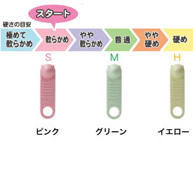 GCペコぱんだ 舌圧トレーニング用具