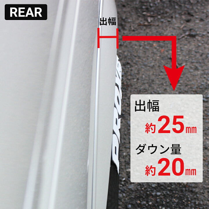 楽天市場】ハイエース オーバーフェンダー ハイエース ハイエース 