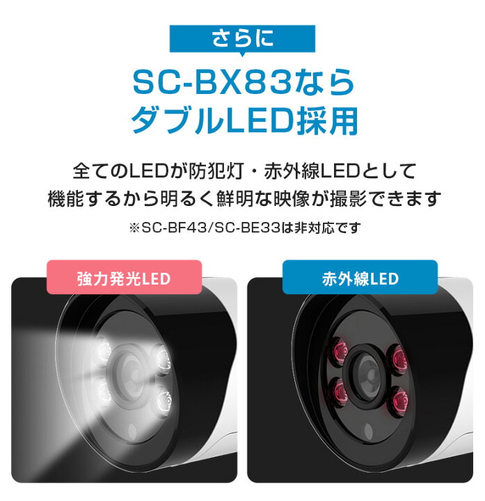楽天市場】防犯カメラ 屋外 ワイヤレス 家庭用 wifi 監視カメラ SDカード録画 wifi不要 APモード 留守 楽天1位 ネットワークカメラ 365万画素 簡単 設置 車上荒らし 遠隔監視 スマホ マイク内蔵 防水 IPカメラ 屋内 無線 国内サーバー 送料無料 LAN 有線 BX83 BE33 BF43 ... 楽天市場】防犯カメラ 屋外 ワイヤレス 家庭用 wifi 監視カメラ SDカード録画 wifi不要 APモード 留守 楽天1位 ネットワークカメラ 365万画素 簡単 設置 車上荒らし 遠隔監視 スマホ マイク内蔵 防水 IPカメラ 屋内 無線 国内サーバー 送料無料 LAN 有線 BX83 BE33 BF43 ...