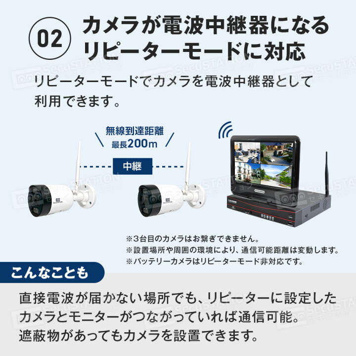 楽天市場】【標準3K500万画素 防犯カメラ&HDD付属】録画機能付き 