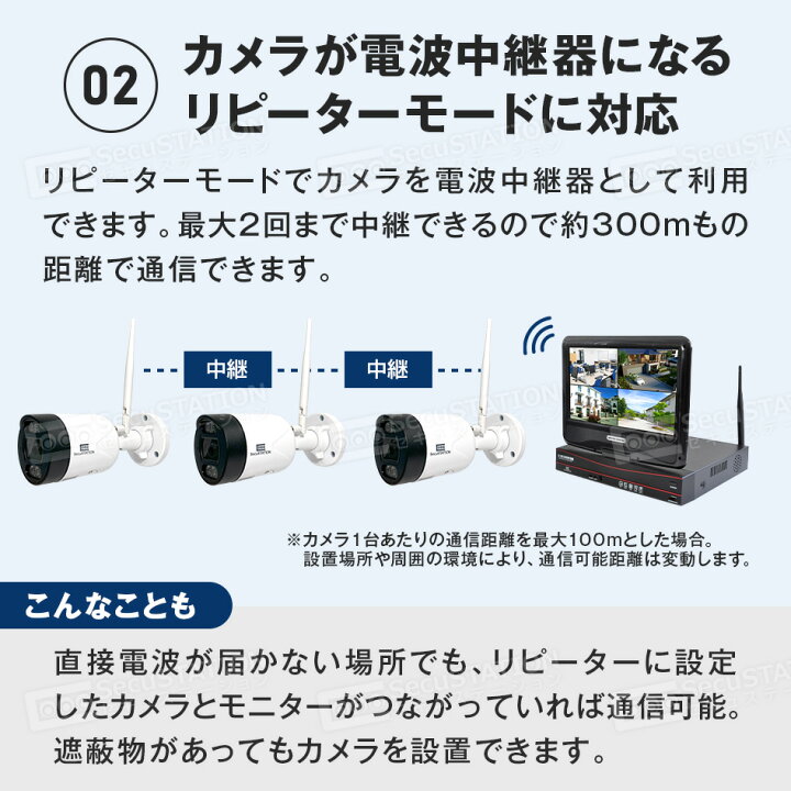 楽天市場】【必要なもの全部入り☆無線カメラ特価2台セット】防犯 