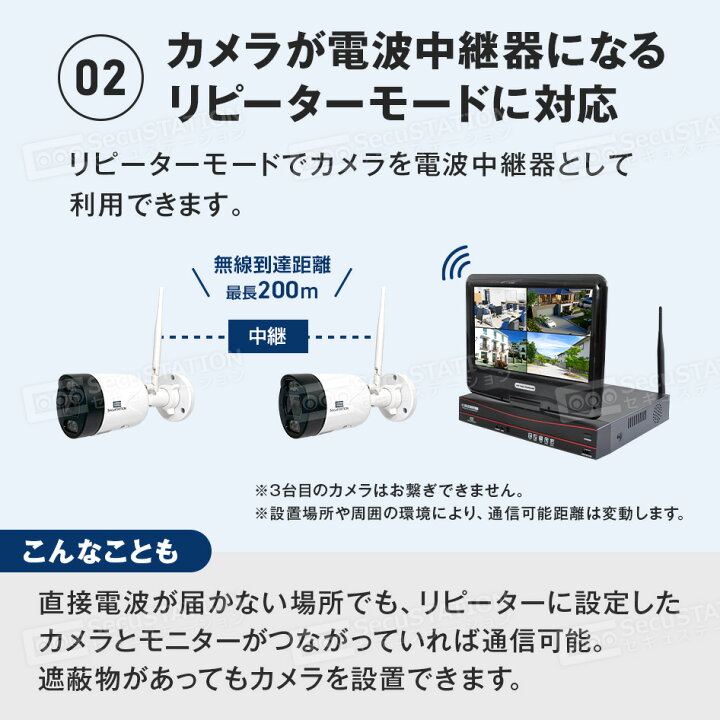 楽天市場】【必要なもの全部入り☆500万画素 無線カメラ4台セット 