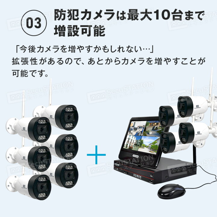 楽天市場】【必要なもの全部入り☆500万画素 無線カメラ4台セット 
