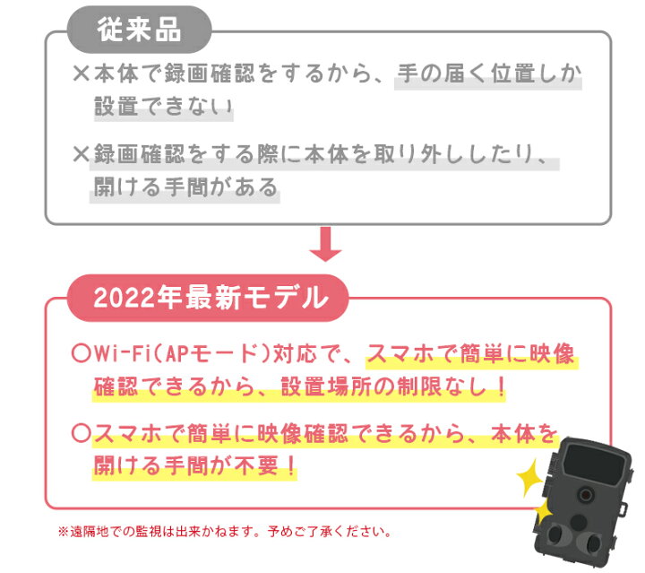 楽天市場】防犯カメラ 屋外 ソーラー ワイヤレス 工事不要 家庭用 電池式 楽天1位 トレイルカメラ wifi 監視カメラ セット 4K 2.7K 4200/2400万画素 電源不要 配線不要 人感センサー スマホ APモード 防塵 防水 SDカード録画 MW68 MW65 : 防犯ステーション 楽天市場】防犯カメラ 屋外 ソーラー ワイヤレス 工事不要 家庭用 電池式 楽天1位 トレイルカメラ wifi 監視カメラ セット 4K 2.7K 4200/2400万画素 電源不要 配線不要 人感センサー スマホ APモード 防塵 防水 SDカード録画 MW68 MW65 : 防犯ステーション