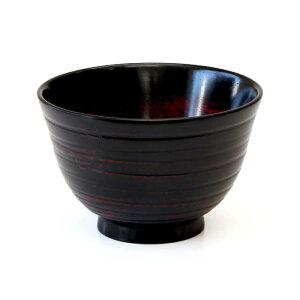 pcqX o ͂ `o ؐ imR[g H@Ή