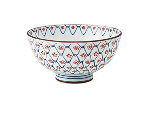 e[uEFAC[Xg Ԗڏ Zqq() yʎ