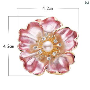 u[` fB[X  w Zj[ O   RT[W I X[c R[gp[ ANZT[ obN