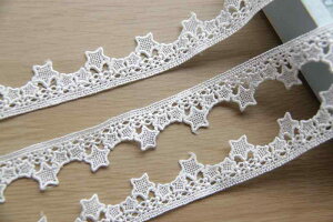 n z [X bV hJ | Ntg ٖDޗ  DIY hX ߑ m f NX