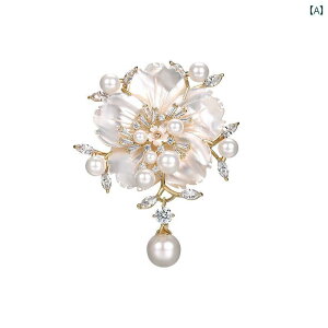 u[`  fB[X t`A sNS[h 킢 a t GKg j  m h  RT[W p[ rW[ i p[eB  w Ǝ 4