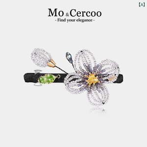 wANbv  wAs wAR[ CbN CXg[ wAANZT[ AbvwA  GKg Mtg fB[X t@bV