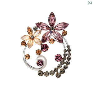 R[g u[` fB[X Zj[  i AWXg K[h nCGh g  X[c I s 