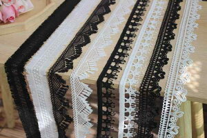 n z [X bV hJ | Ntg ٖDޗ  DIY hX ߑ m f NX