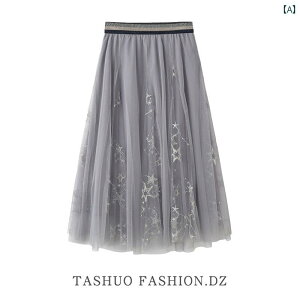 fB[X {gX XJ[g GKg XpR[ LL hJ bV   nCEGXg X AC K[[