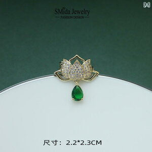 u[` fB[X  i tH[} Zj[ ؕ  @ `Ci nCGh RT[W  Io h~ obN