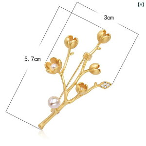 R[g u[` Zj[  fB[X  킢 a C~e[Vp[  X[c RT[W Y Z[^[ s obN