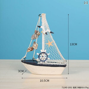 D i  VF Ntg {[g z[ rO [ erLrlbg  CeA I[ig