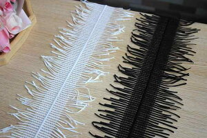 n z [X bV hJ | Ntg ٖDޗ  DIY hX ߑ m f NX