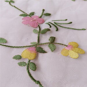 n  z Jbg NX [X bV hJ | Ntg ٖDޗ  DIY hX ߑ