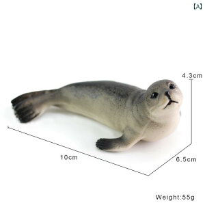 tBMA Cm    \tg V[ v[g RNV `bN q Ó i ߋ