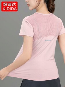 fB[X X|[c g[jO TVc  ʋC z  oh~g gbvX  K tBbglX jO  