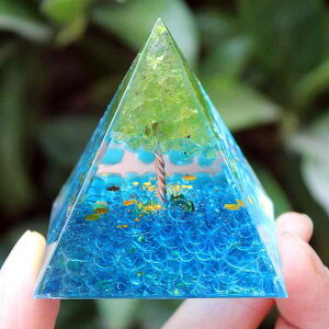 s~h u i CeA  ƒ  ItBX fXN Mtg