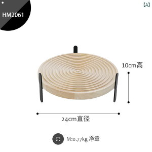 Eh  g` v[g At^k[eB[ XibNX^h ʐ^  gC O ʐ^Be wi {[h