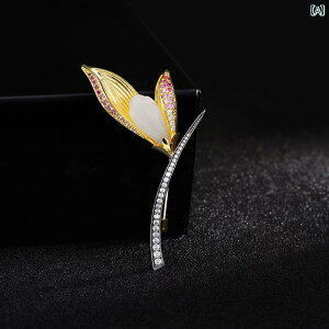 R[g u[` fB[X  i tH[} Zj[ I 2F }OmA  JZhj[  RT[W X[c ANZT[