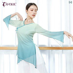 fB[X NVbN _X  GKg K Of[VA[g  ptH[}X GXjbN  {fB C K[[