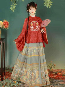  fB[X X^C h? i V[ggbvX nʃXJ[g |GXe ̑ 􉽊w͗l ۋ  H~ Õ ZbgAbv Cxg RXv