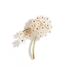 u[` fB[X GKg ^|| Jt WRjA  CgOWA[ @ I ؗX^C  킢 t@bVANZT[